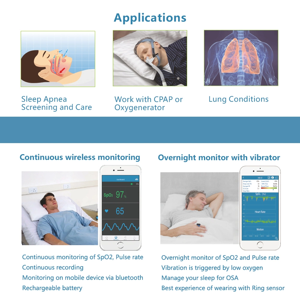 Manufacture Price Wrist Sleep Wireless Oximeter with PC Report Continuous Pulse Monitor with CE&FDA